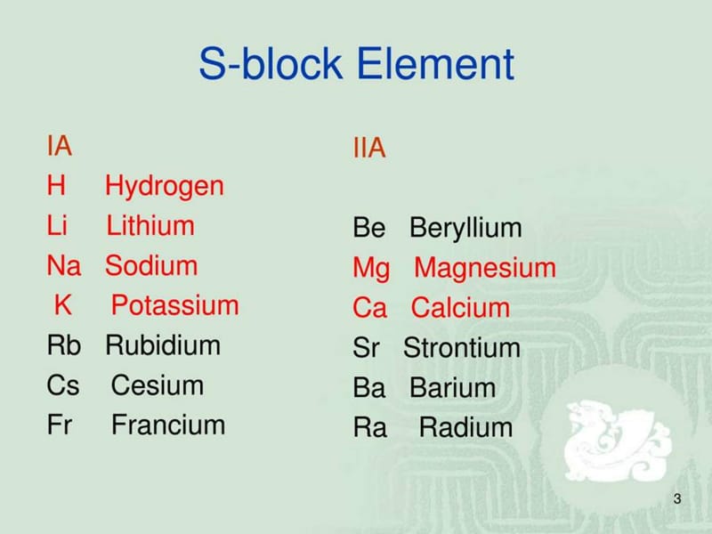 化学专业英语---化合物的命名.ppt_第3页