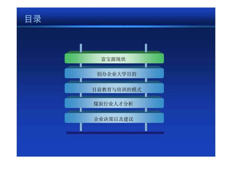 企业大学经典实用有价值培训课件之十一 企业大学设立调研分析报告.ppt_第2页