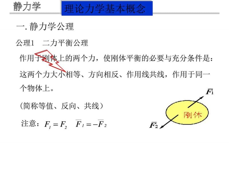 《工程力学复习》PPT课件.ppt_第1页