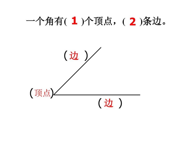 人教版二年级数学上册课件ppt 直角的初步认识[精品](1).ppt_第2页