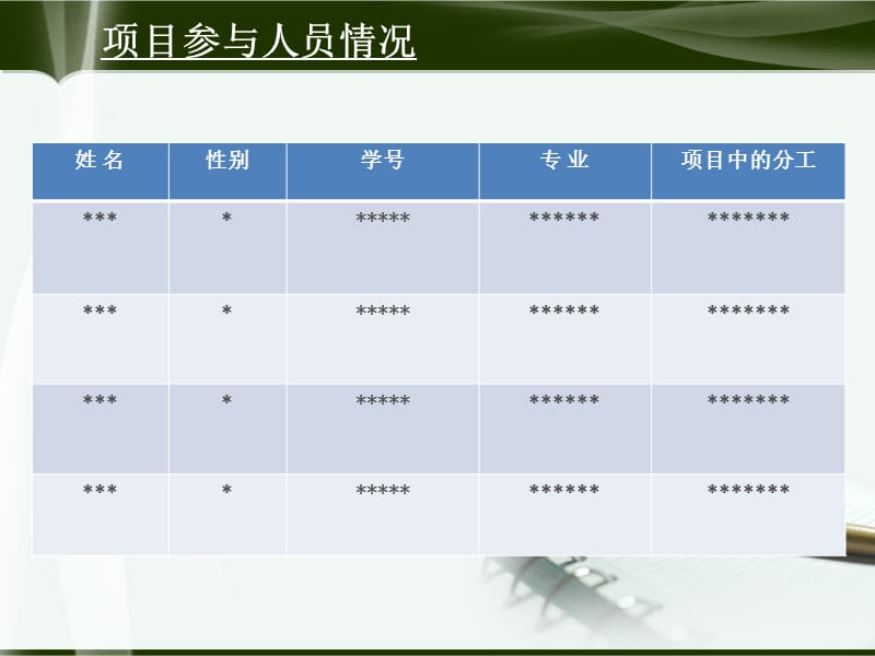 创新项目开题模板ppt课件.ppt_第2页