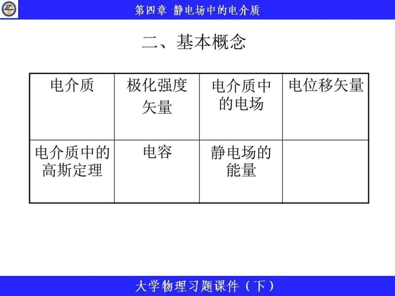 大学物理 第四章静电场中的电介质.ppt_第3页