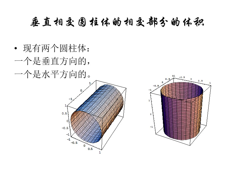 垂直相交圆柱体相交部分体积.ppt_第1页