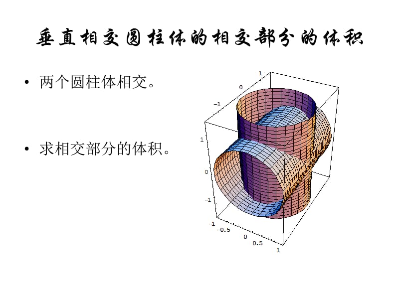 垂直相交圆柱体相交部分体积.ppt_第2页