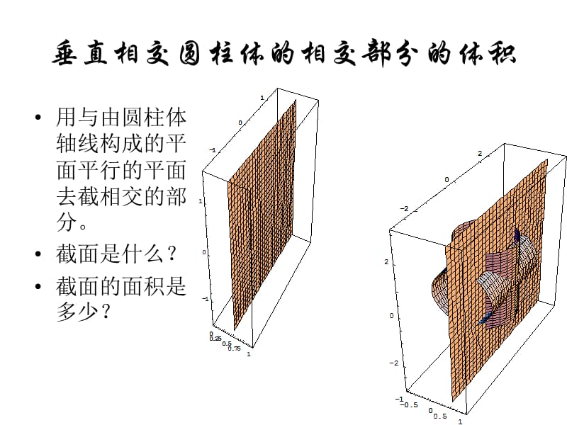 垂直相交圆柱体相交部分体积.ppt_第3页