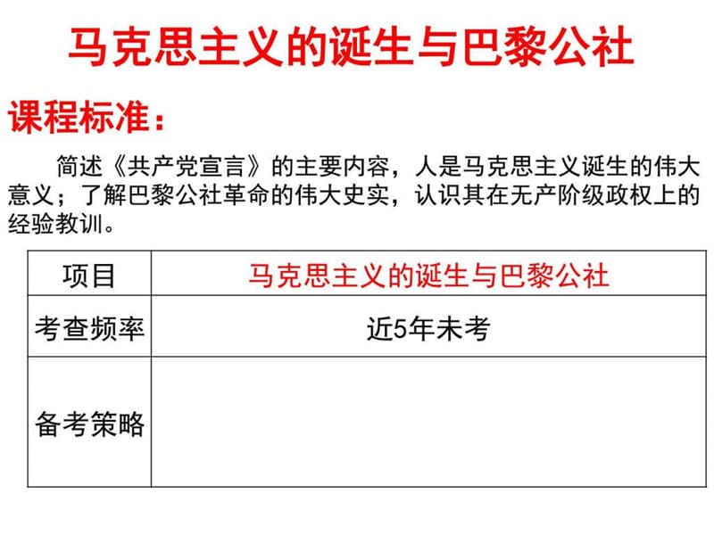 一轮复习 马克思主义的诞生_图文.ppt.ppt_第1页