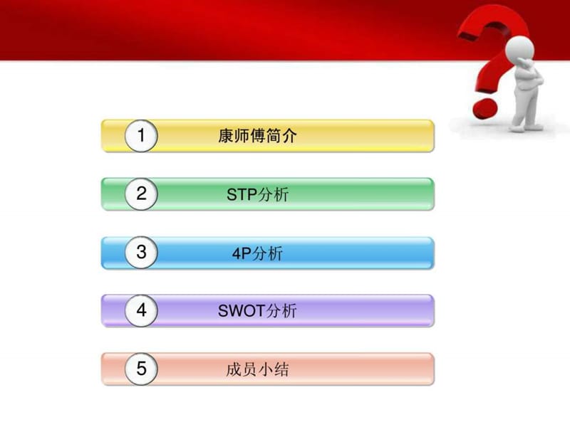 市场策划——康师傅的案例分析.ppt.ppt_第2页