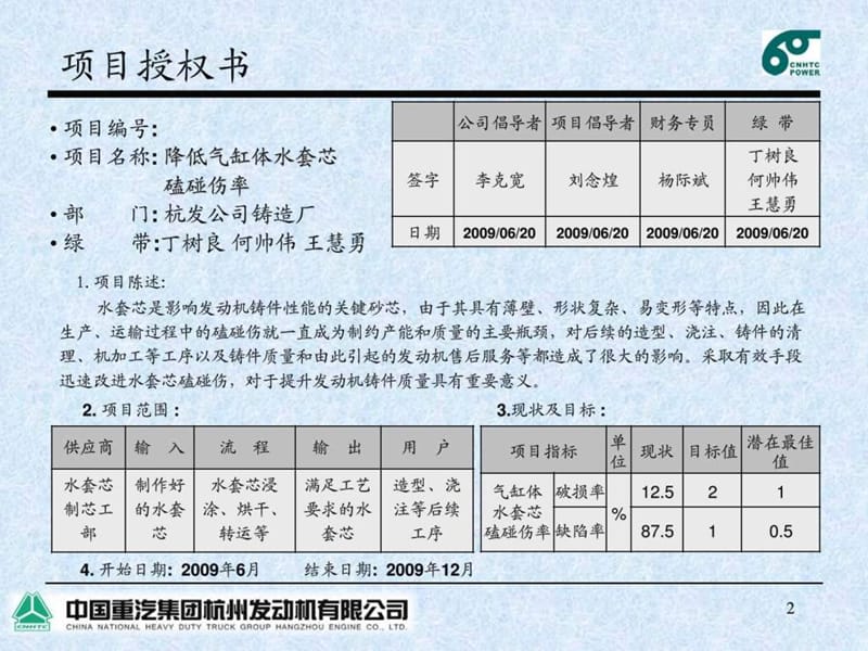 六西格玛经典案例.ppt_第2页