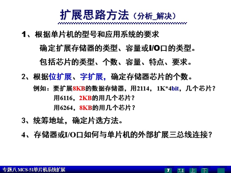 单片机课件专题八系统扩展录像上课用.ppt_第3页