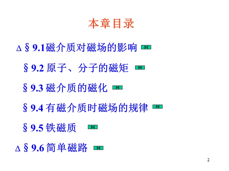 大学物理多媒体课件07磁介质.ppt_第2页