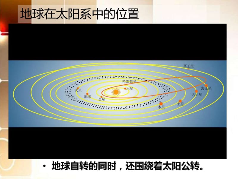 商务星球版七年级地理上册第一章第四节地球公转.ppt_第2页