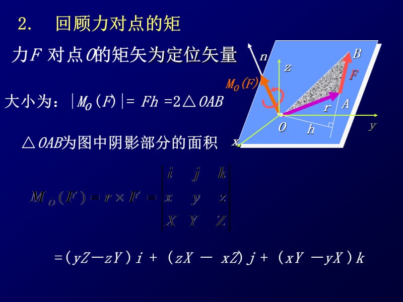 单辉祖工力5空间力系.ppt_第3页