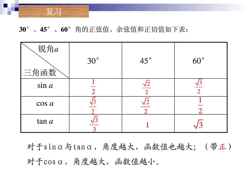 人教新课标九年级下----解直角三角形(1)课件.ppt_第2页