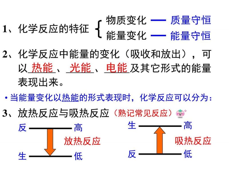 化学反应和能量变化复习课件.ppt_第2页