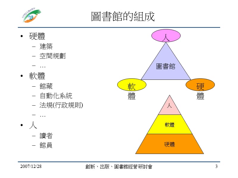 创新服务与图书馆经营--台东大学图书馆之经验谈.ppt_第3页