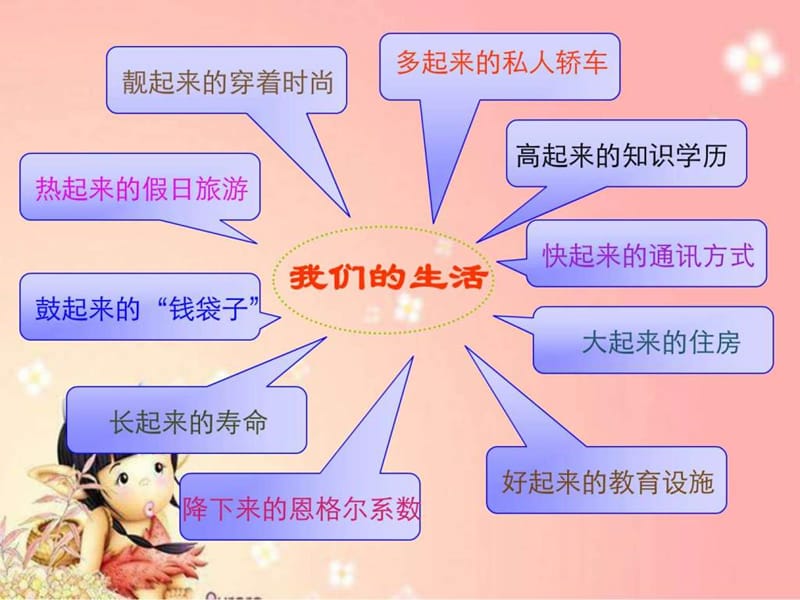 八年级政治充满活力的经济制度(1).ppt_第1页