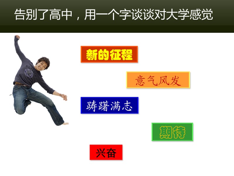 大学第一课.ppt_第3页