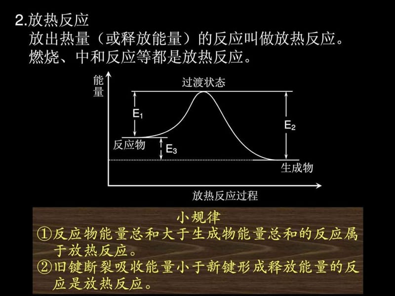 化学反应与能量(高中化学选修4).ppt_第2页