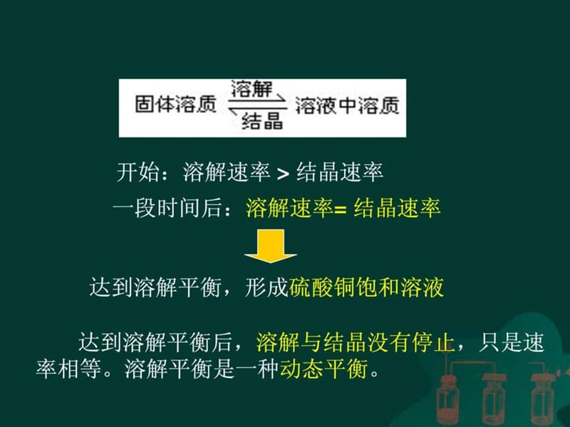 化学选修4第二章第三节.ppt_第3页