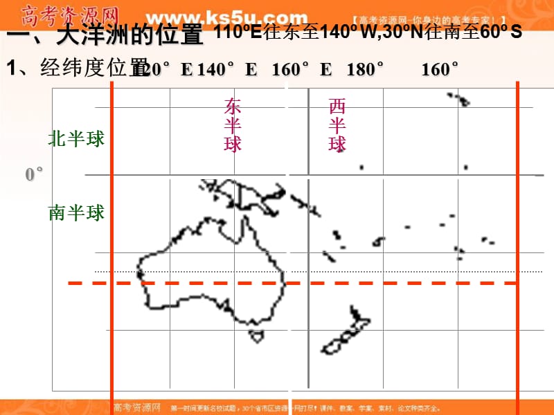 大洋洲.ppt_第2页