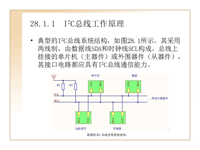 单片机教程-51系列单片机读写IIC总线28.ppt_第3页