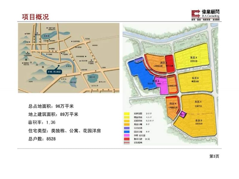 保利西山林语商业公建部分定位建议.ppt_第3页