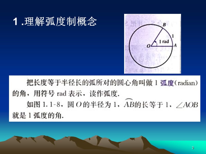 单位圆在高中数学教学中的作用.ppt_第3页