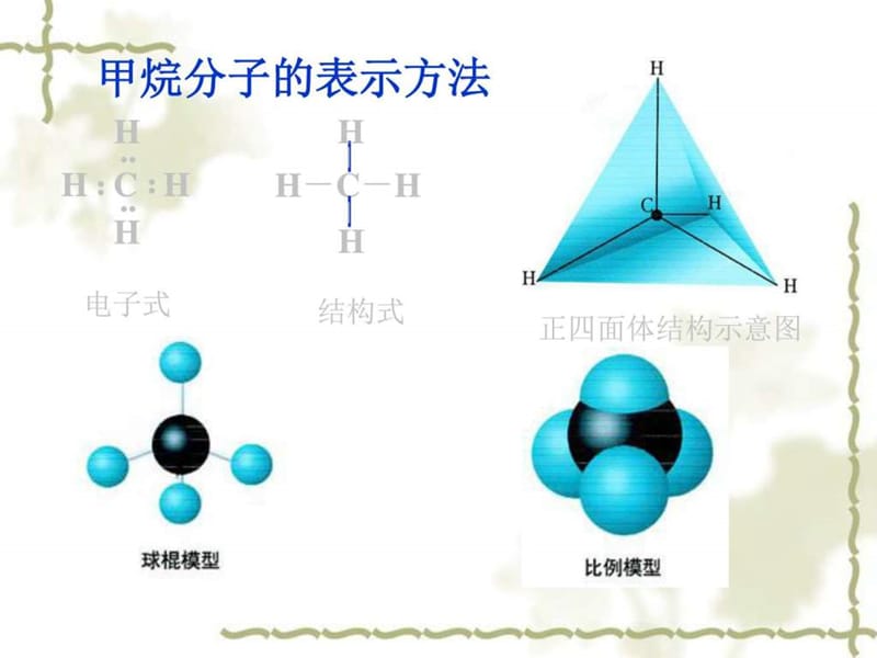 化学选修5_有机化学基础_第一章_第二节_有机化合物的结.ppt_第3页