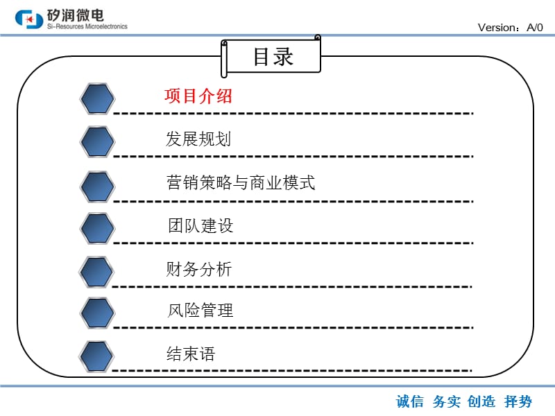 创业计划书20.ppt_第2页