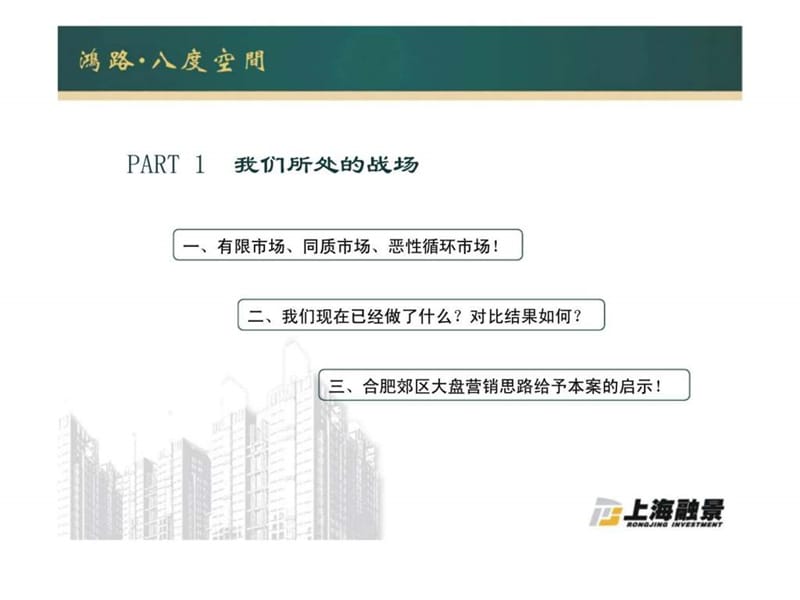 合肥鸿路八度空间营销沟通方案.ppt_第2页