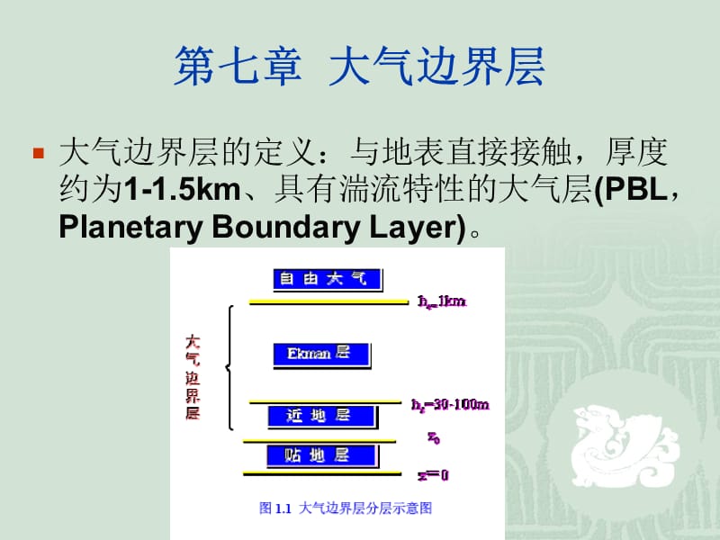 大气行星边界层第七章.ppt_第1页