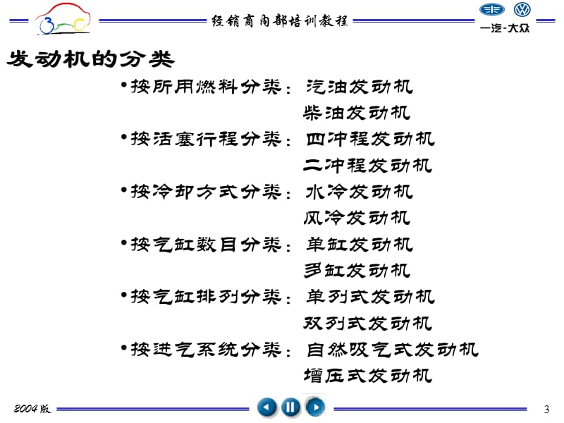 大众系统原理.ppt_第3页