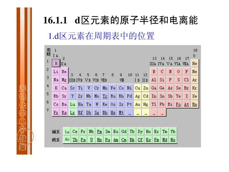 大学无机化学第16章 d区元素一(大连理工版).ppt_第2页