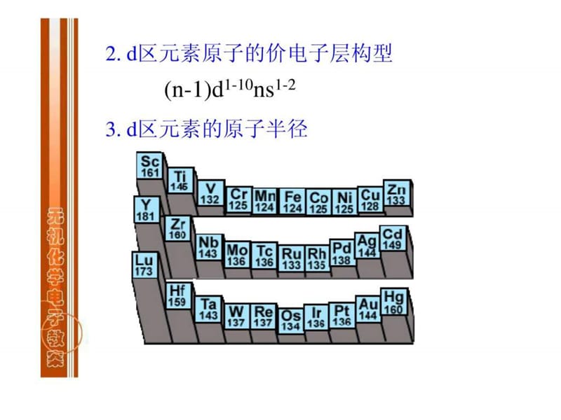 大学无机化学第16章 d区元素一(大连理工版).ppt_第3页