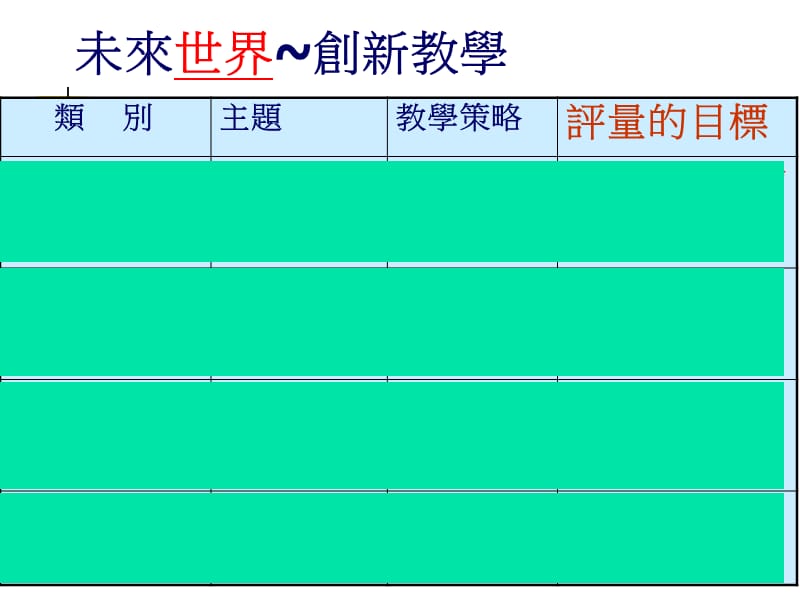 创新教学成效评估.ppt_第2页