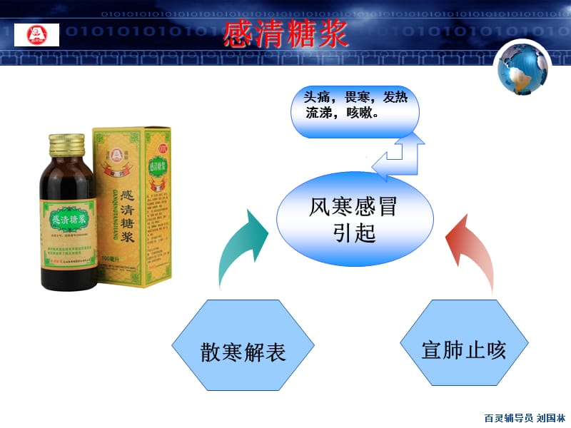 《感清糖浆讲解》ppt课件.ppt_第2页