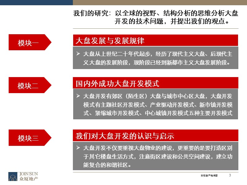 大盘发展与开发模式的实证研究65页.ppt_第3页