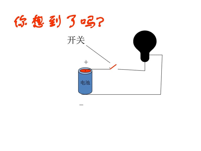 四年级下册科学《做个小开关》.ppt_第3页