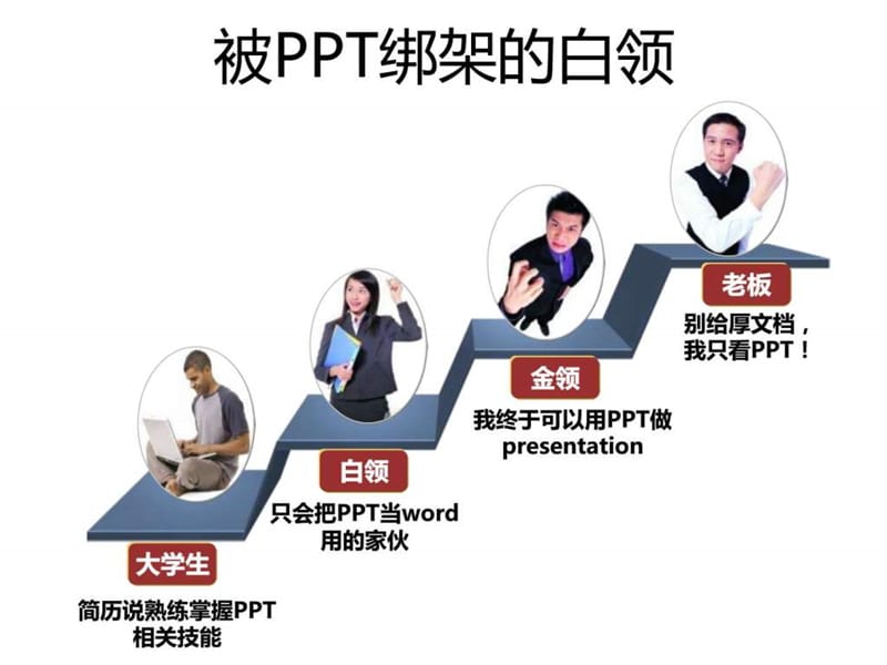 如何来制作精美ppt及要点难点.ppt_第2页