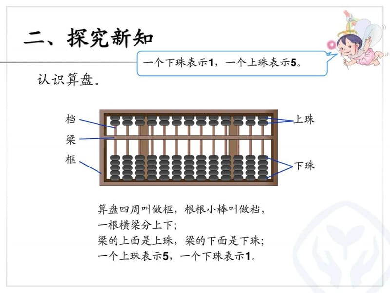 人教版二年级数学下册1000以内数的认识(3)课件.ppt_第3页