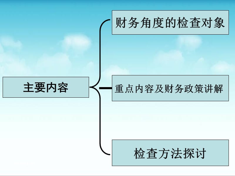 地方事权粮食库存检查财务培训课件.ppt_第3页