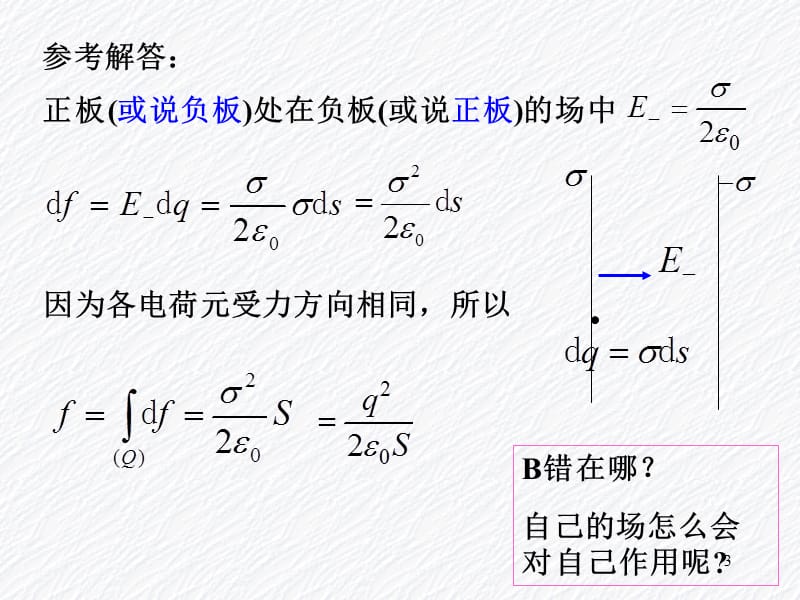 大学物理多媒体课件09电磁学讨论课.ppt_第3页