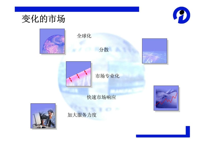 企业信息系统_1504213280.ppt_第2页