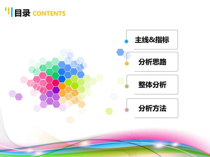 市场营销毕业论文答辩PPT模板.ppt.ppt_第2页