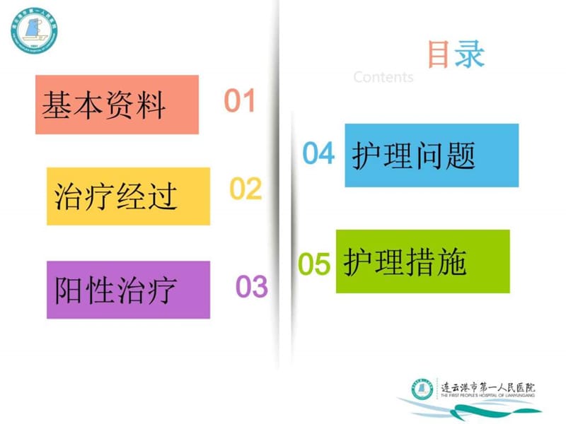 心源性休克护理查房PPT_图文.ppt.ppt_第2页