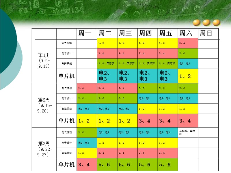 单片机课程设计.ppt_第2页