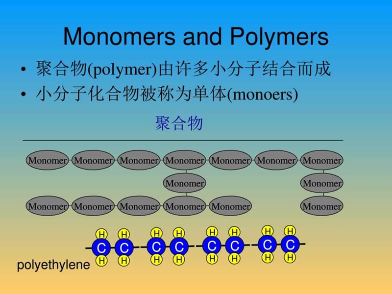 同济大学普通化学第七章 高分子化学.ppt_第3页