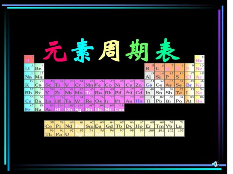 元素周期表课件_图文.ppt.ppt_第1页