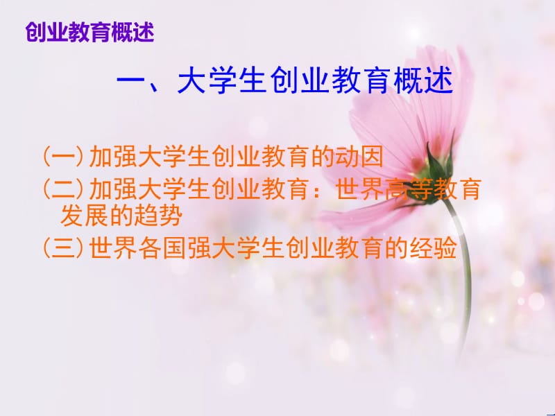 创业教育职场适应权益保护.ppt_第3页