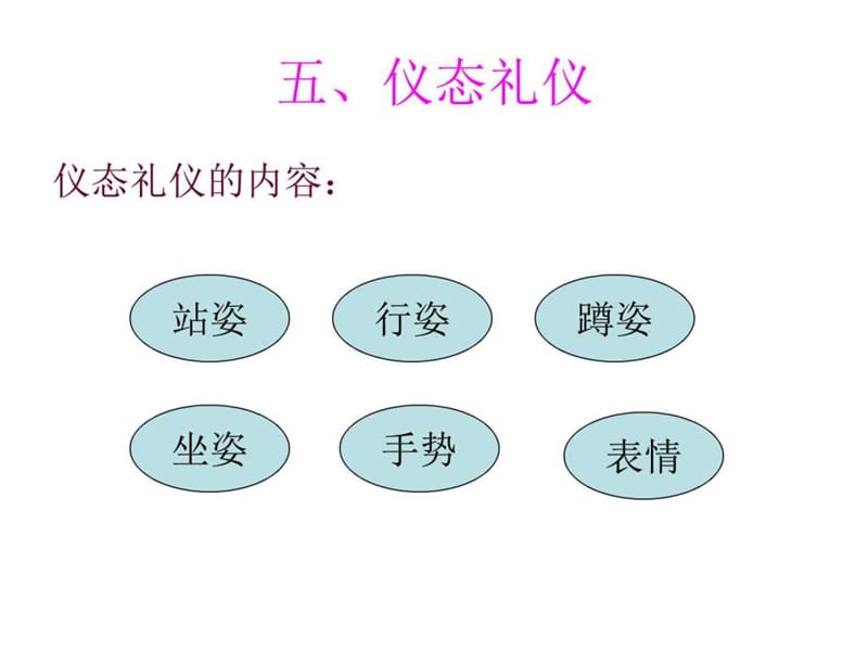 优质服务-仪态礼仪_图文.ppt.ppt_第1页